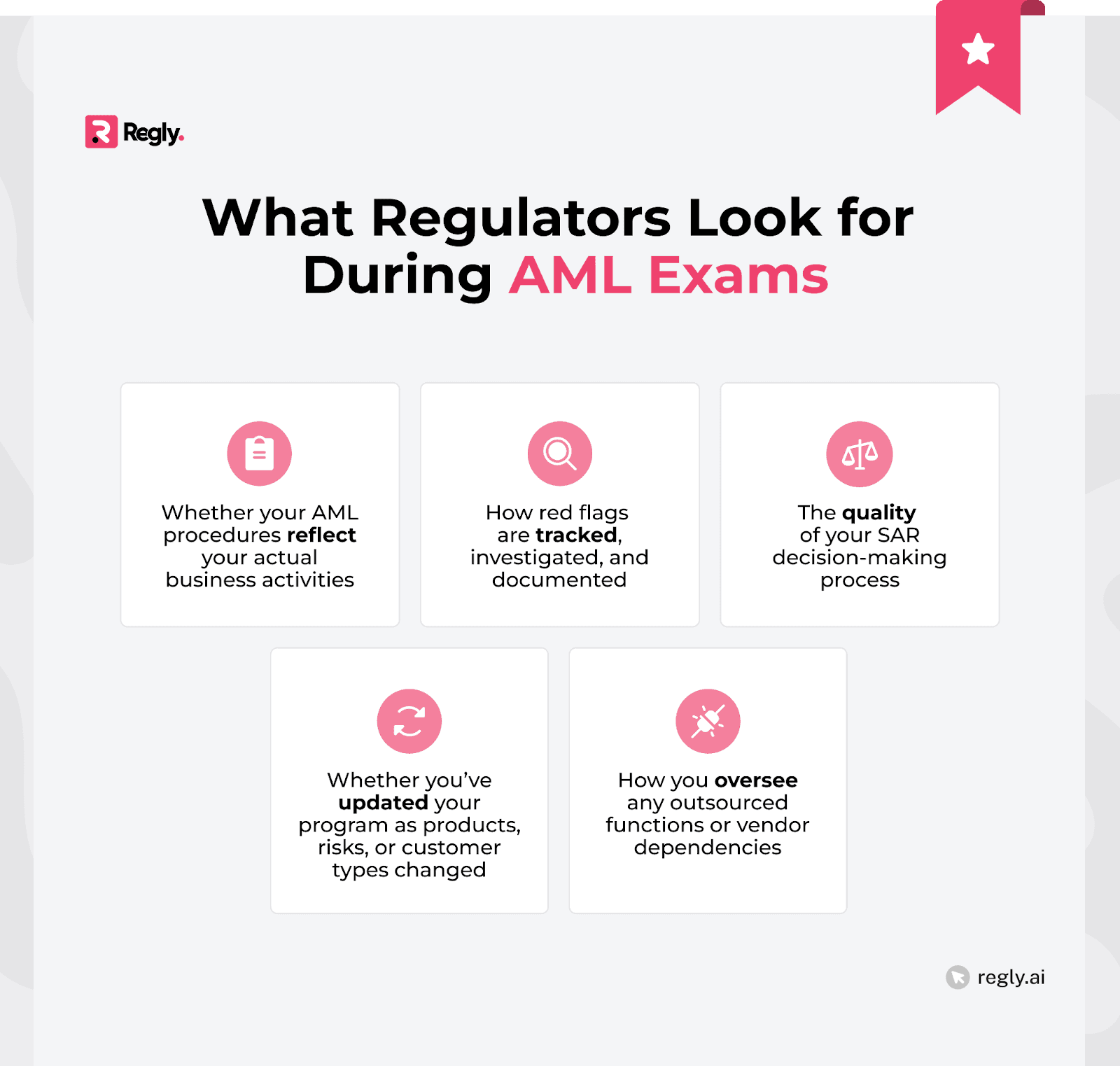 What Regulators Actually Expect During AML Exams