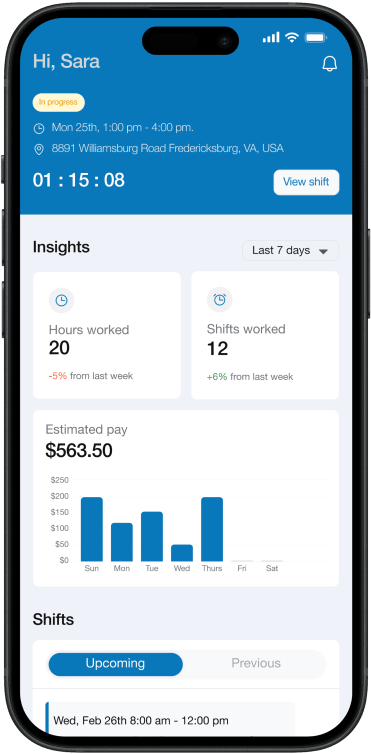 HR employee stats in mobile app.