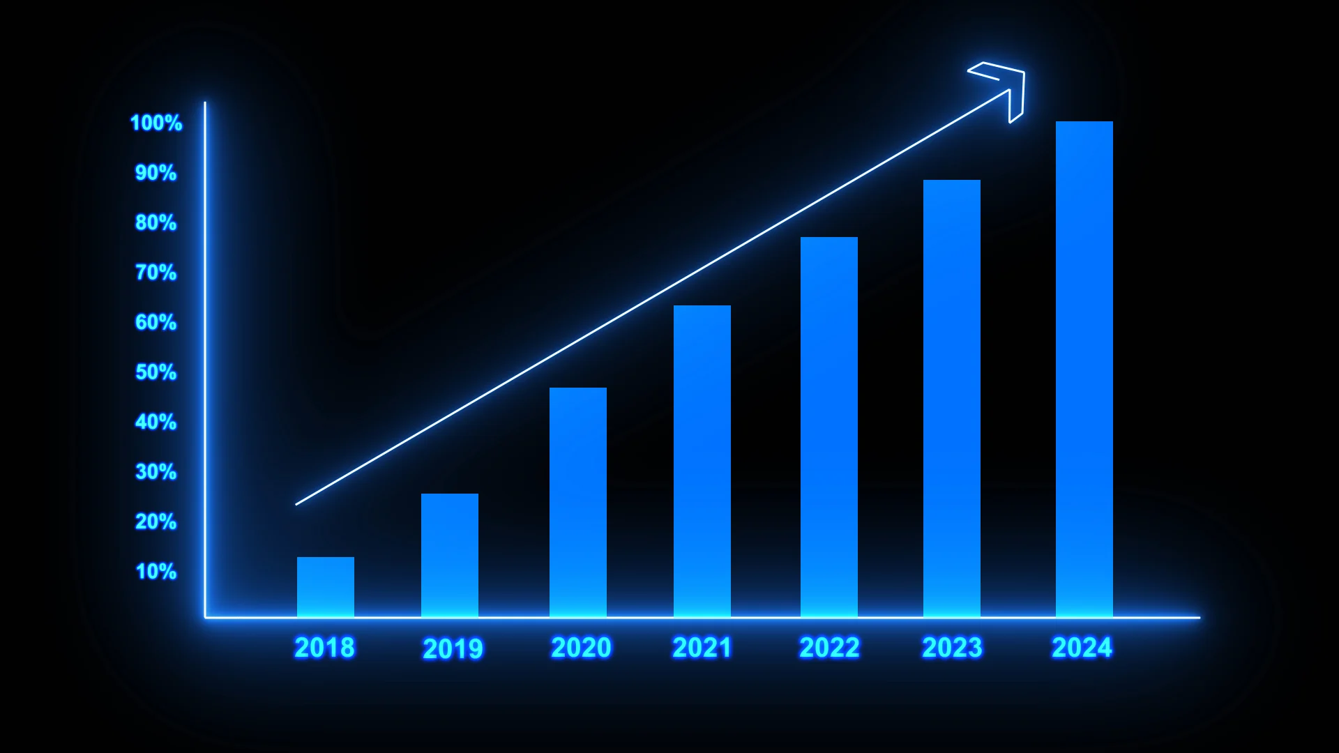 The power of strategic planning: a roadmap to success
