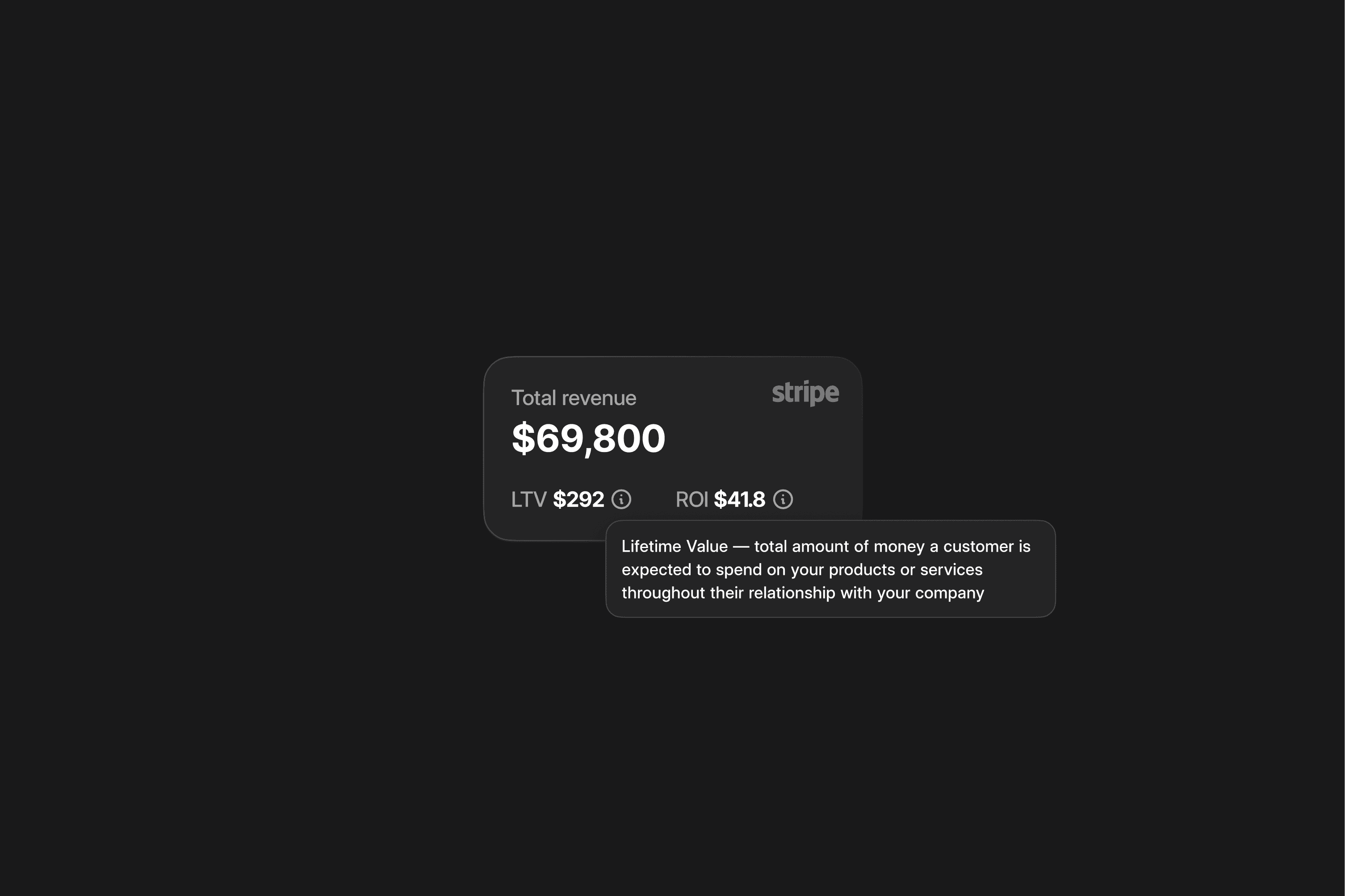 Pedri Gonzalez - Works