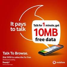 Telecom Loyalty Programs - Image 6