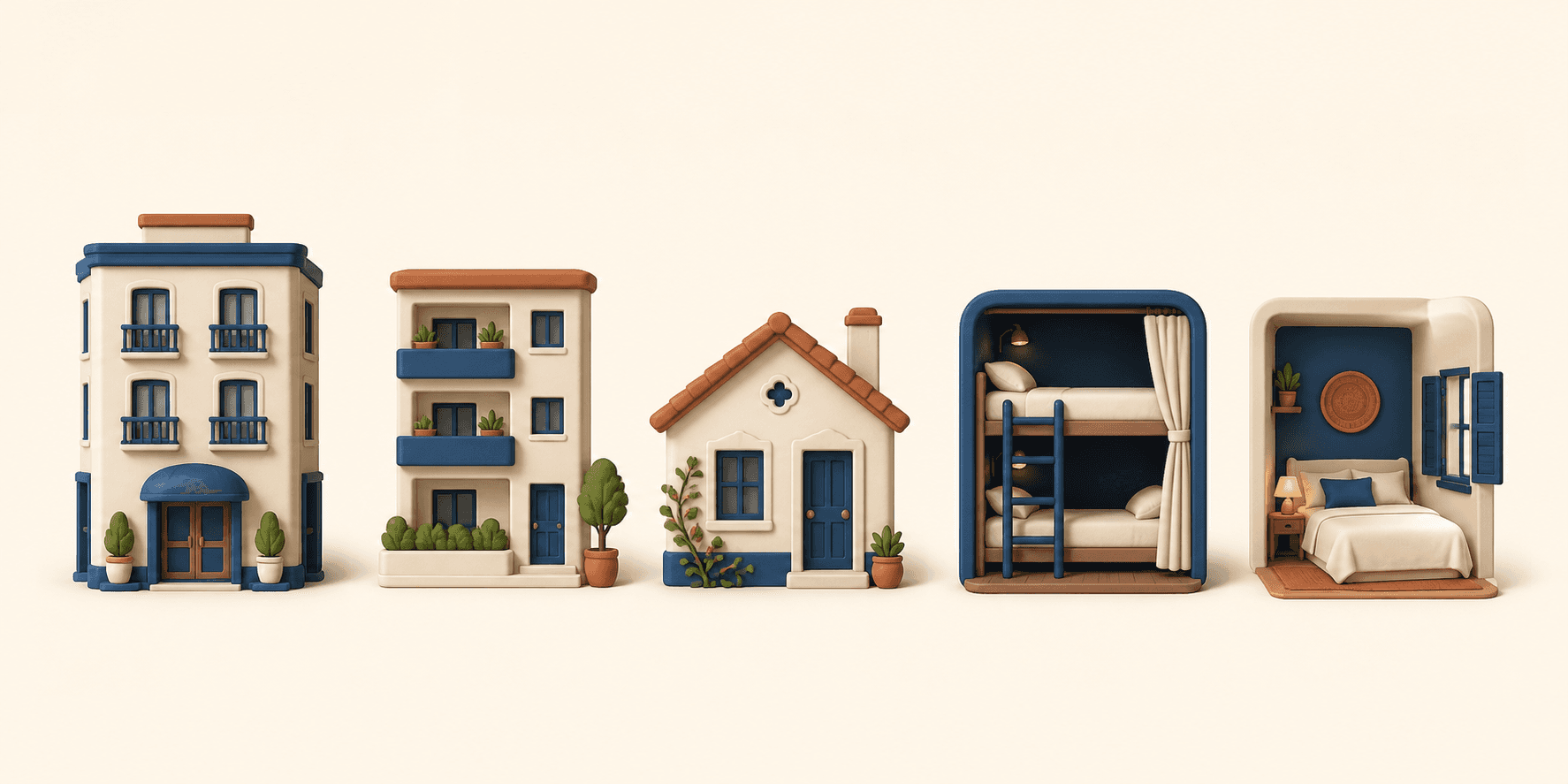 SIBA identifies your property type