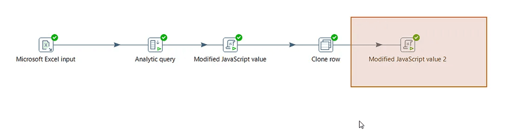 Final JavaScript step
