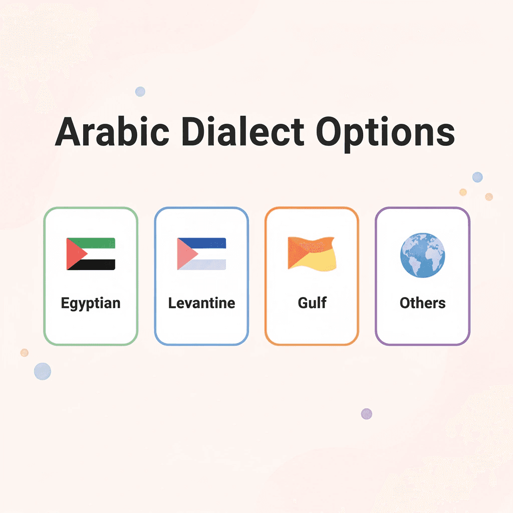 Cards showing different Arabic dialect options available