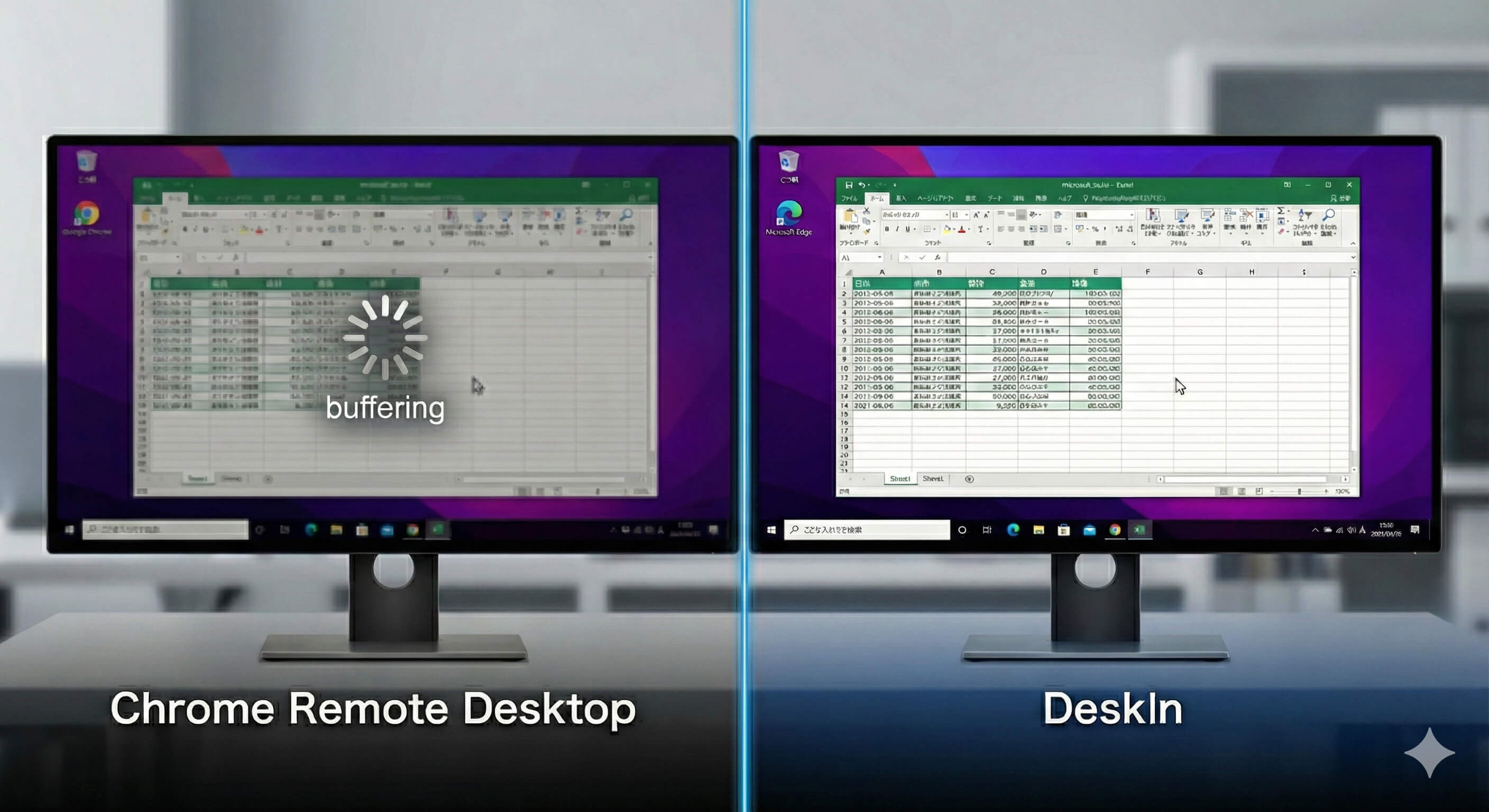 Image comparison of image quality between Chrome Remote Desktop and Deskin