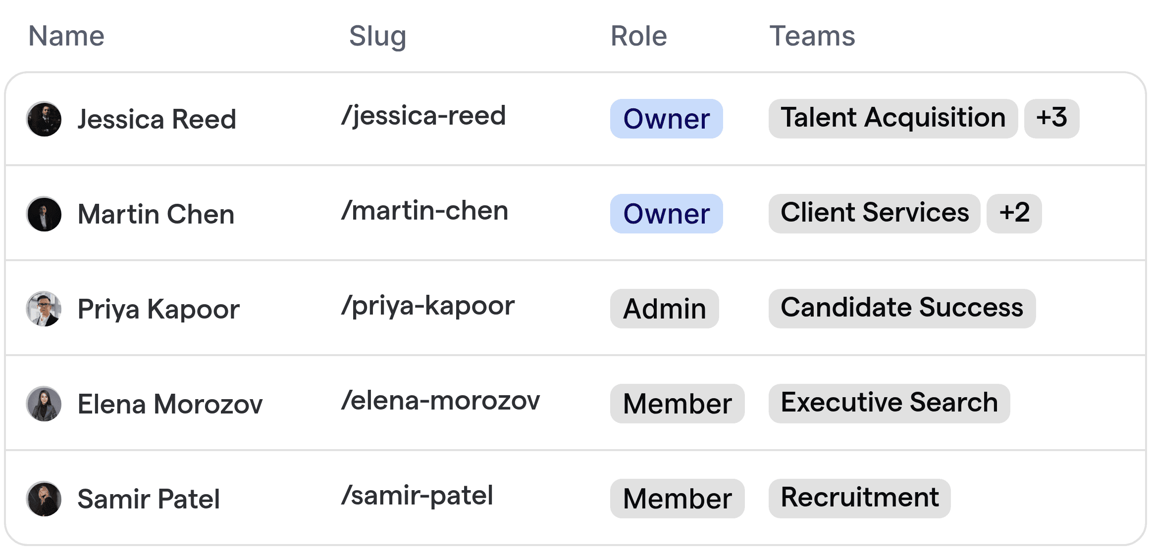 Automated routing assignment for talent agency recruiters and teams.