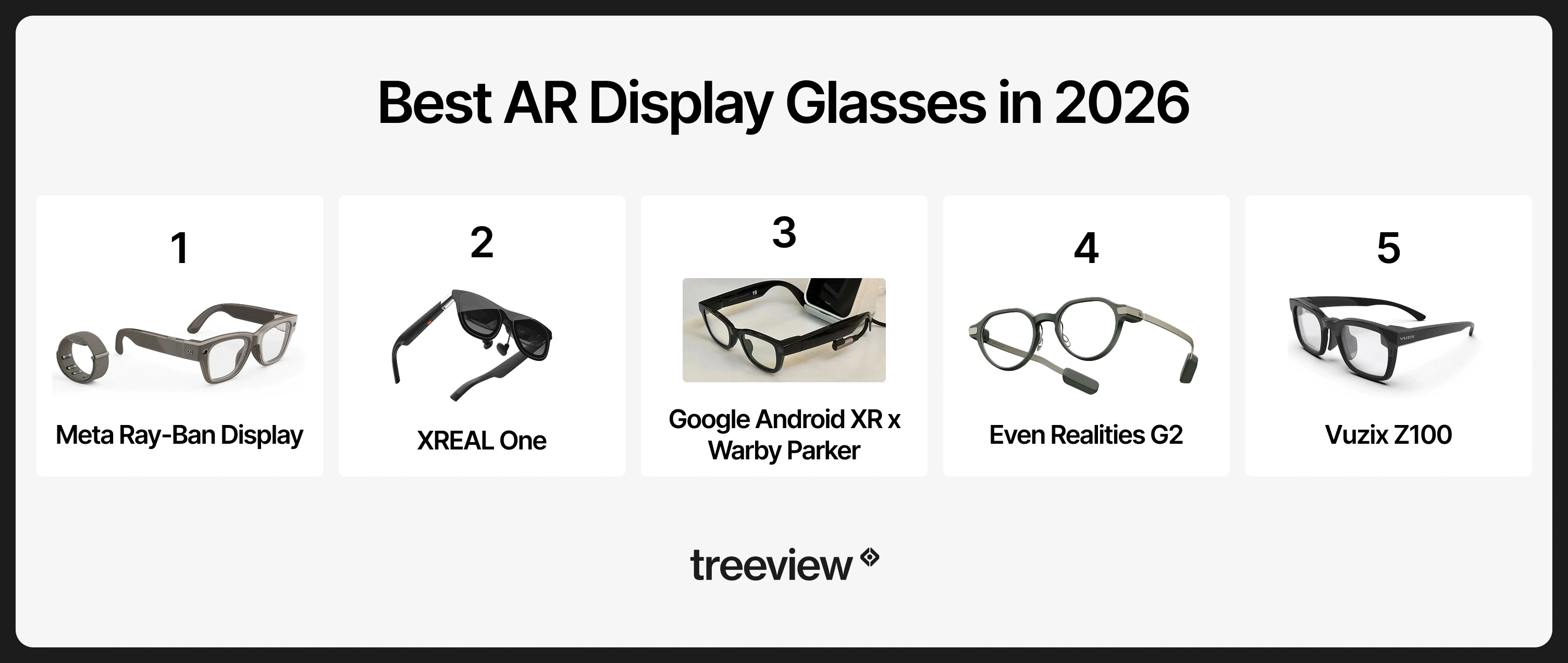 Best AR Display Glasses in 2026: ranked list showing Meta Ray-Ban Display (#1), XREAL One (#2), Google Android XR x Warby Parker (#3), Even Realities G2 (#4), and Vuzix Z100 (#5), by Treeview Studio