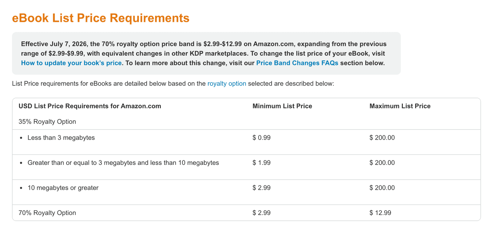 KDP help page showing the eBook list price requirements for Amazon.com: $2.99 to $12.99 for the 70% royalty option, and the minimum prices for the 35% option by file size.