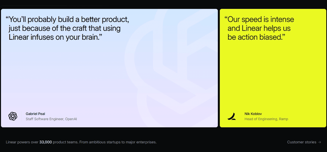 Linear's Service and Product Breakdown