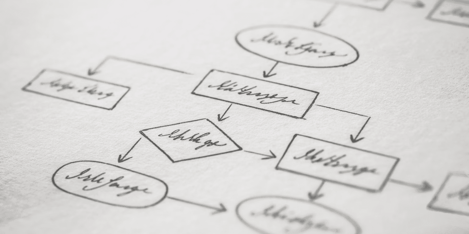 Close up photo of flowchart, highlighting the interplay between elements.