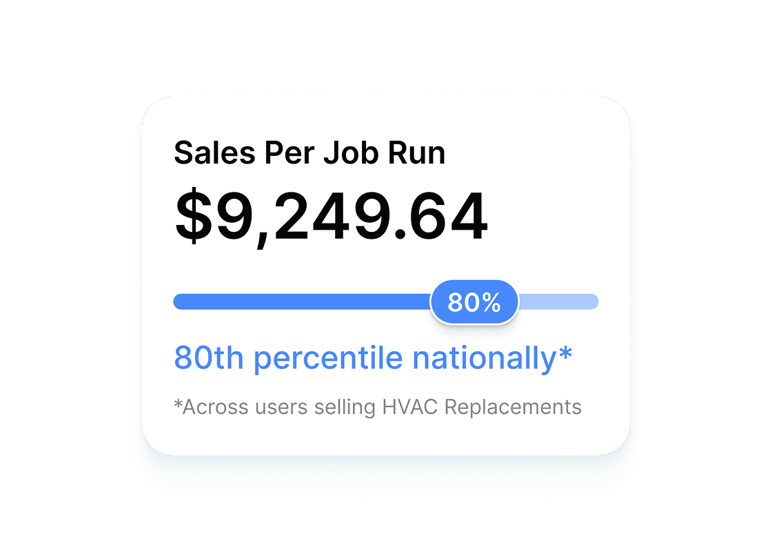 Seller Benchmark & Leaderboard