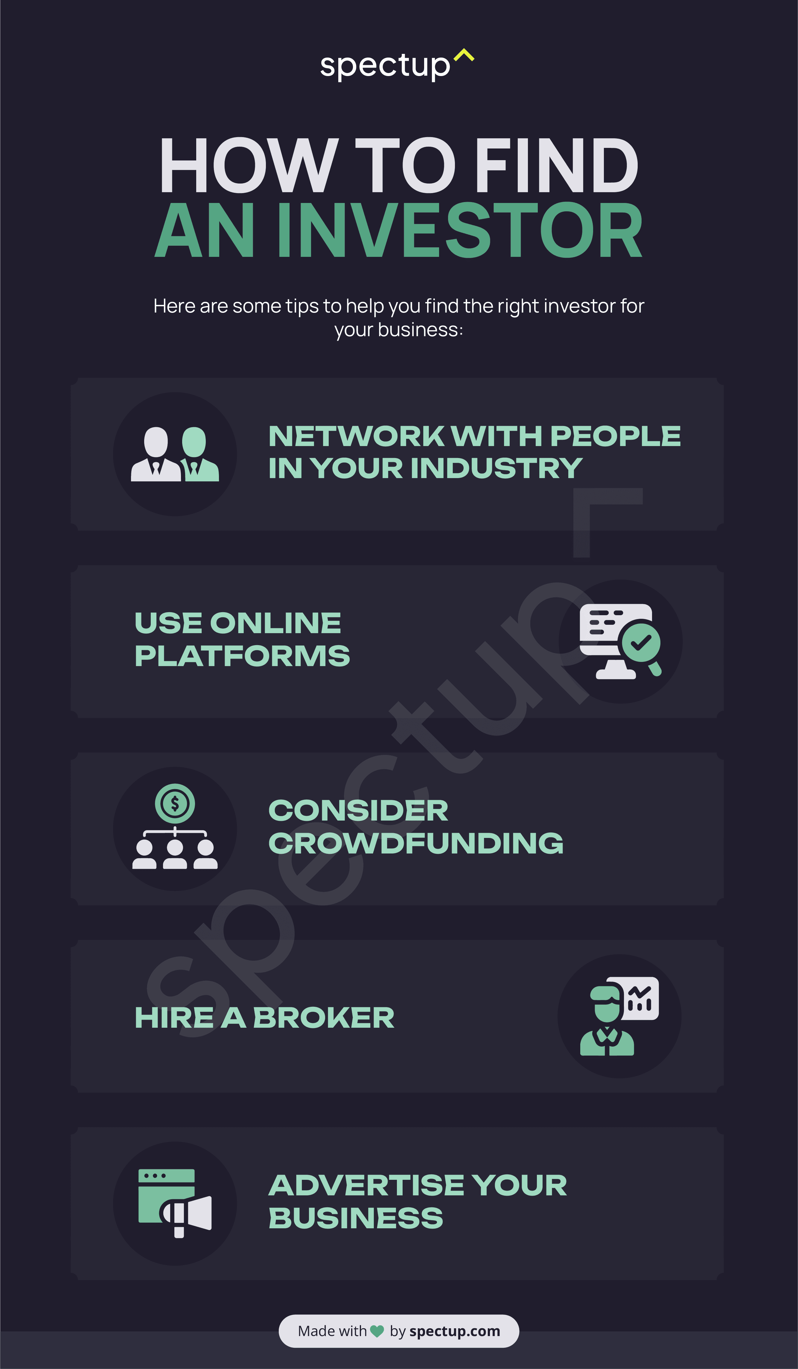 Infographic: How to Find an Investor