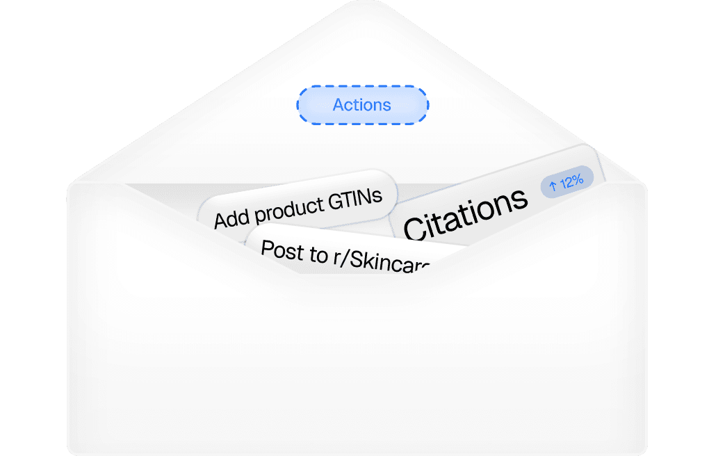 Envelope containing recommendations like “Fix churn spike” and “Action,” symbolizing actionable insights.