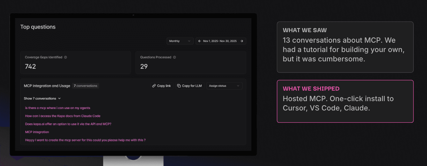 We bet every future user will be grateful.