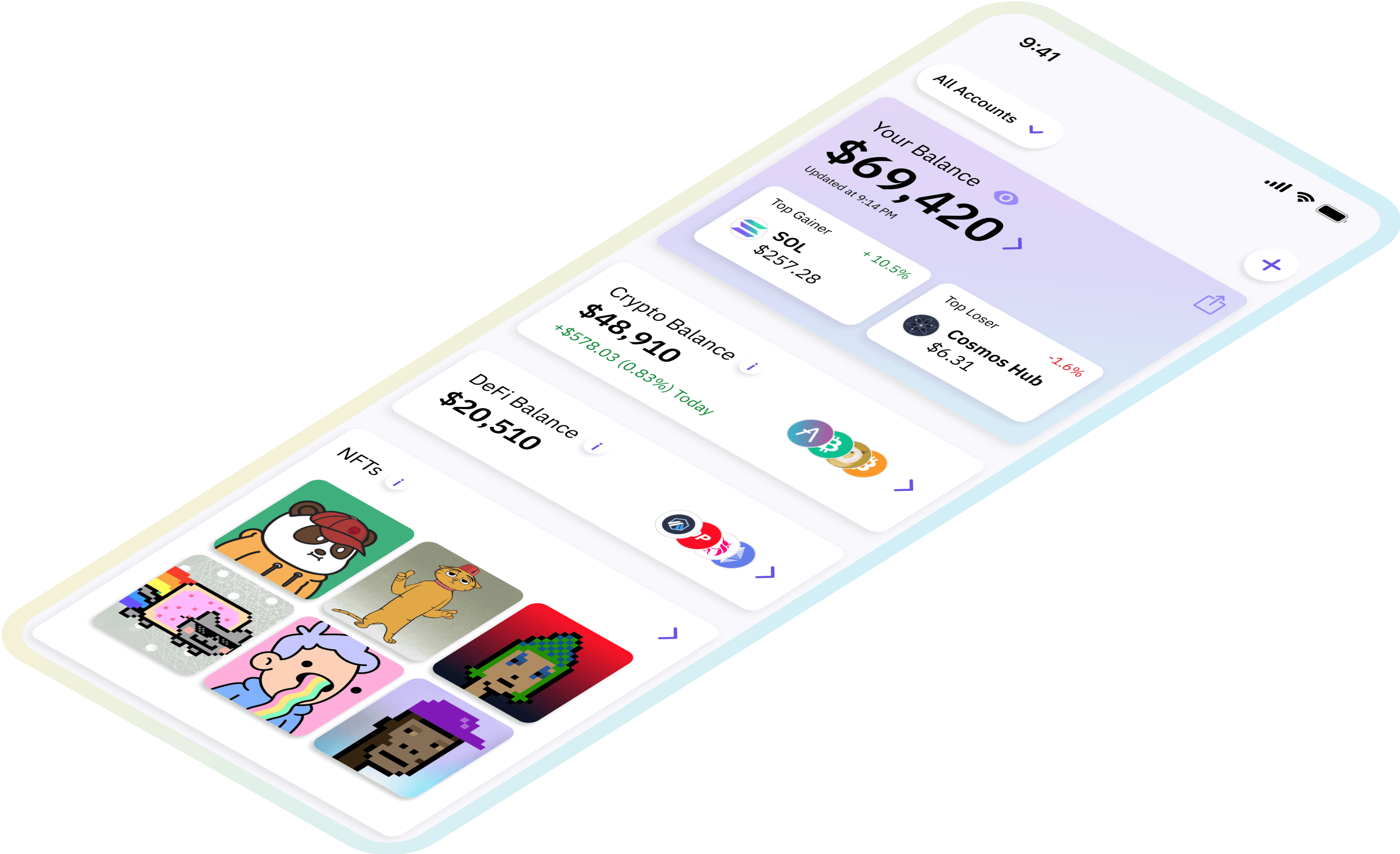 calico portfolio dashboard