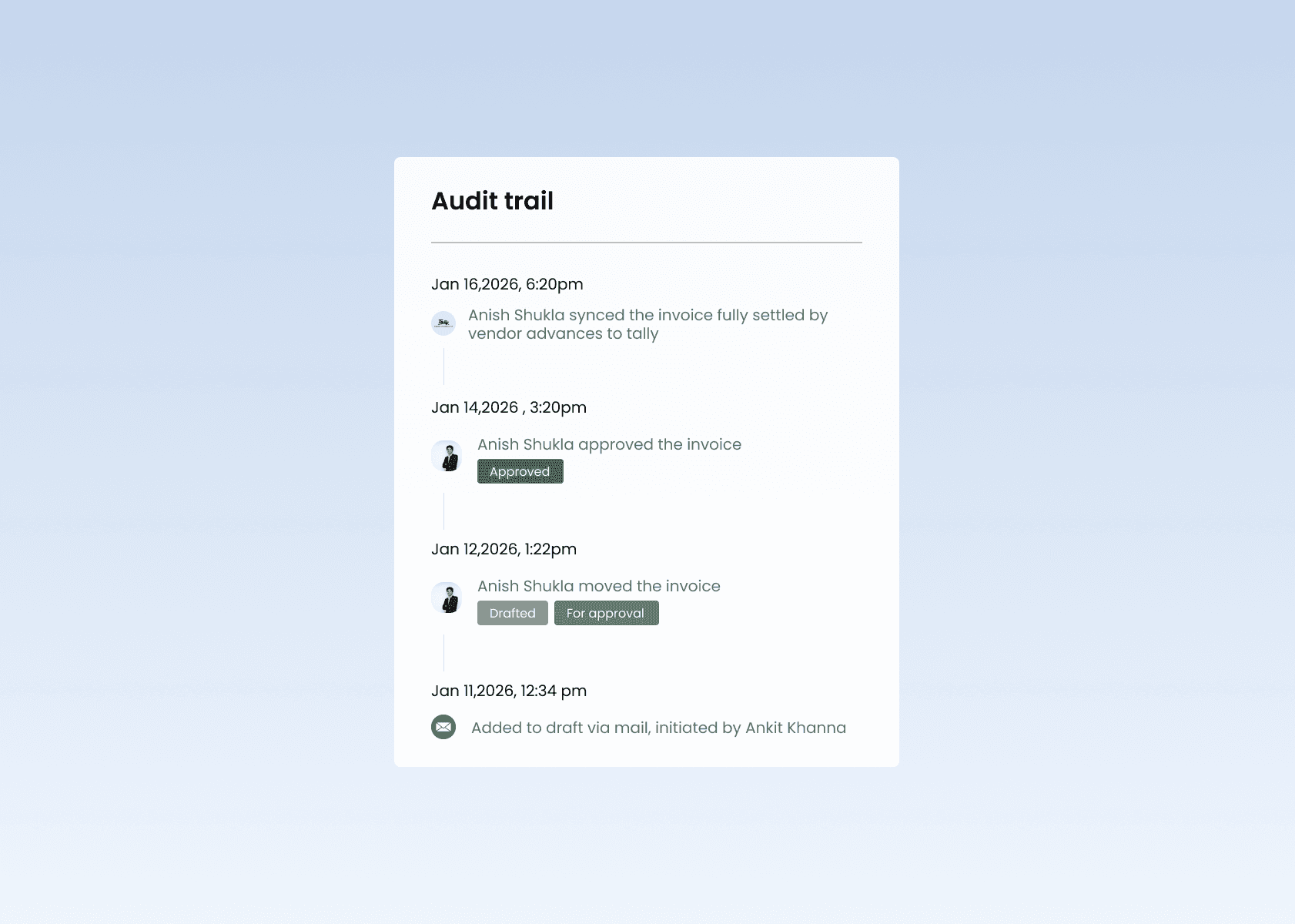 Pazy — Audit-trailed vendor authorisation and approval workflows
