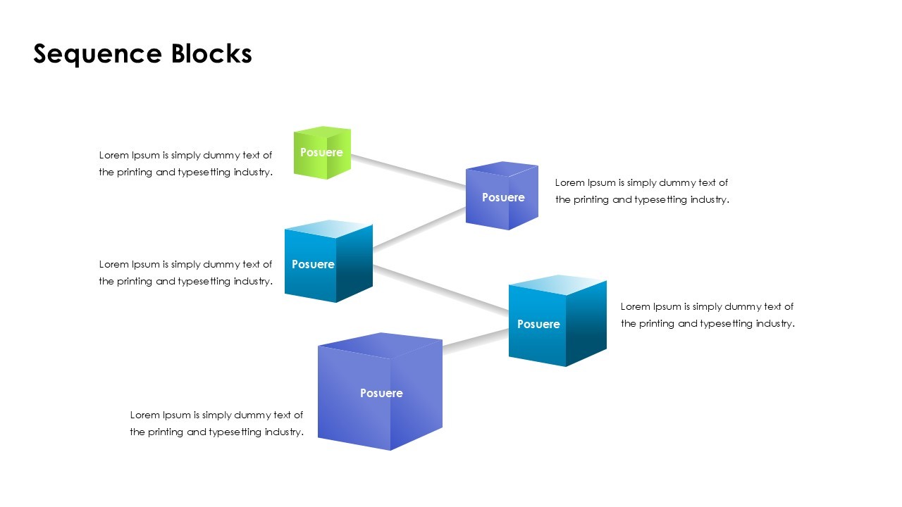 Dynamic Sequence Blocks for Effective Presentations