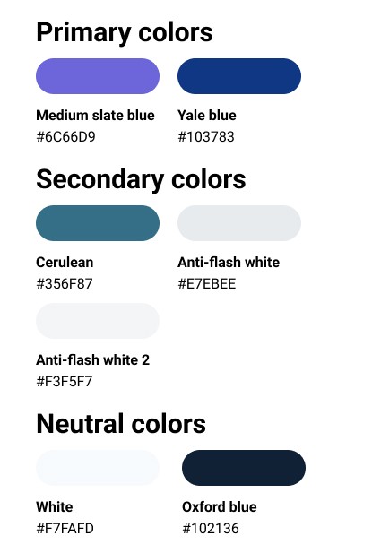 Zoomable image
