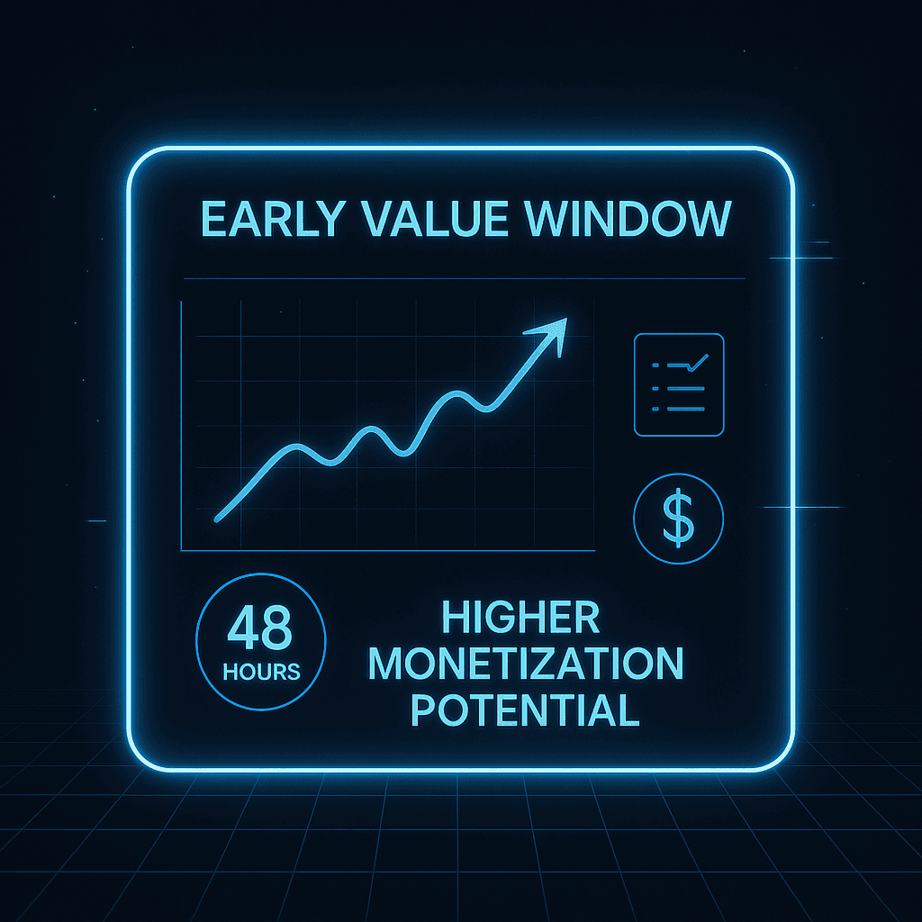 Comparison chart of UAE Meta CPM, Google CPC, and gaming CPI benchmarks.