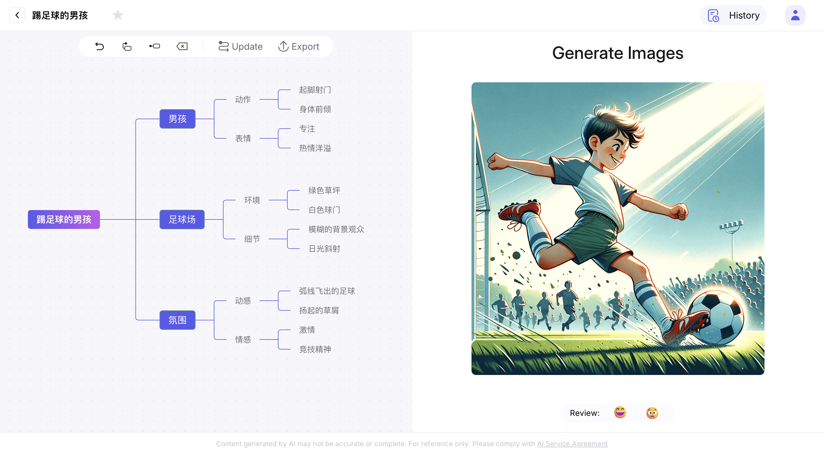  Image Mode Powered by Mind Maps Image Mode Powered by Mind Maps