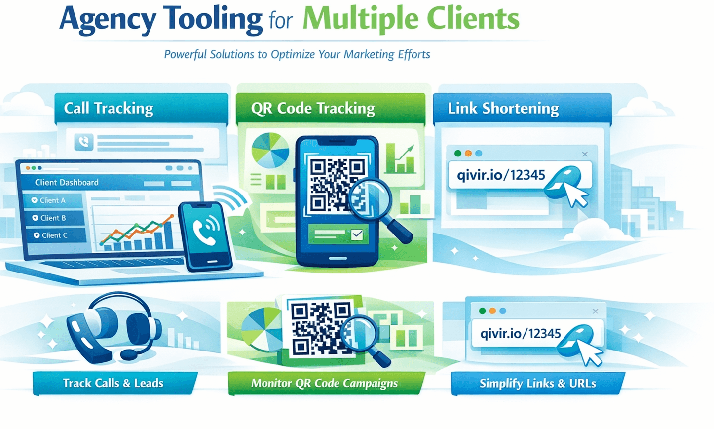 Complete agency tooling for multiple clients with QIVIR.