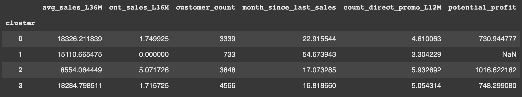 Screenshot 2025-06-30 at 21.09.42.png