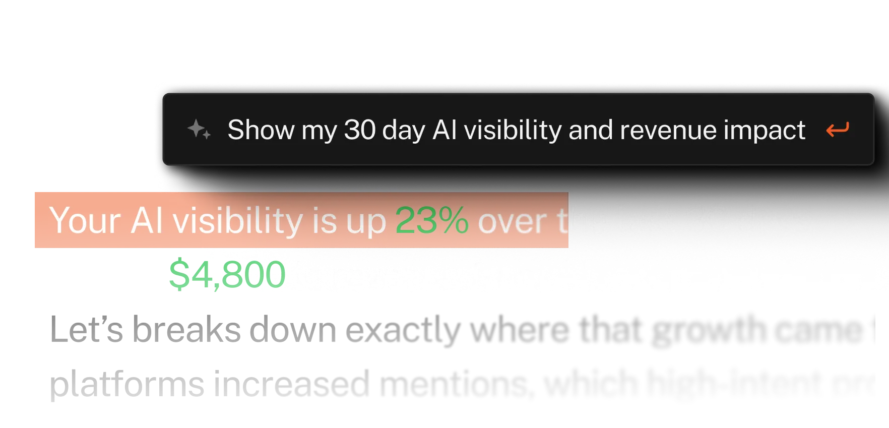 Rankad.ai revenue growth