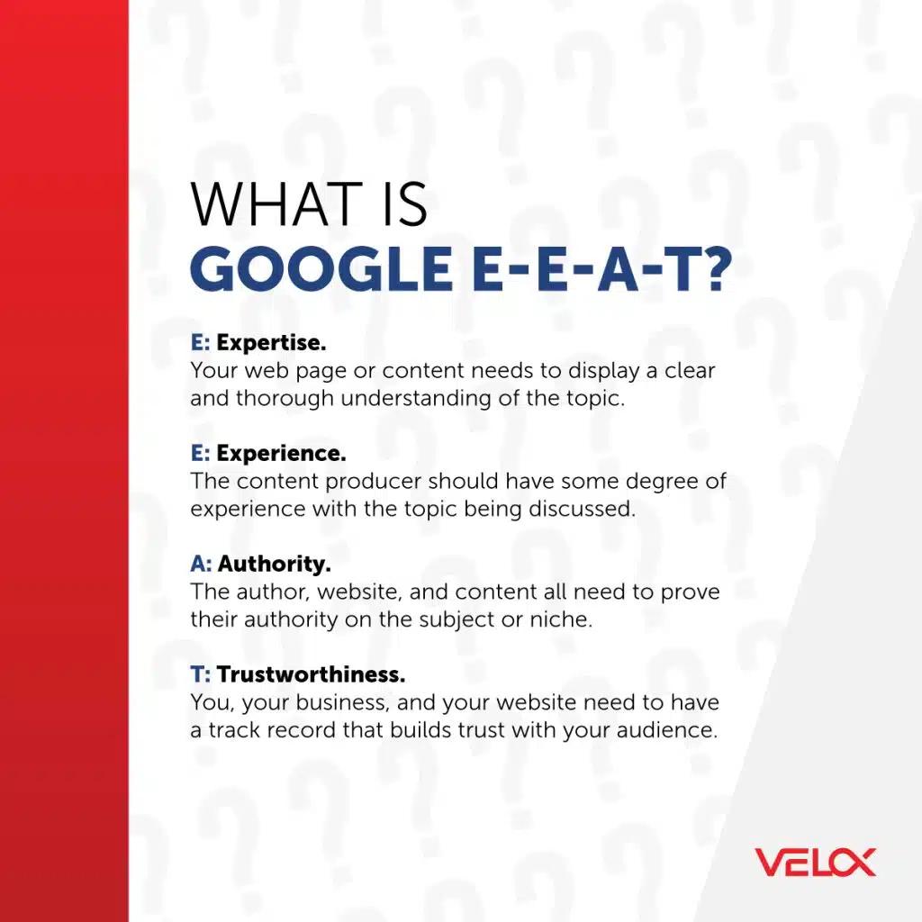 What Google E-E-A-T stands for