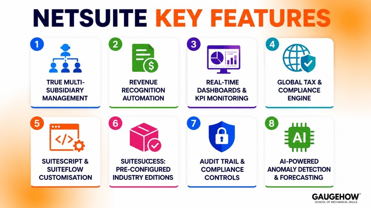 Key Features of netsuit