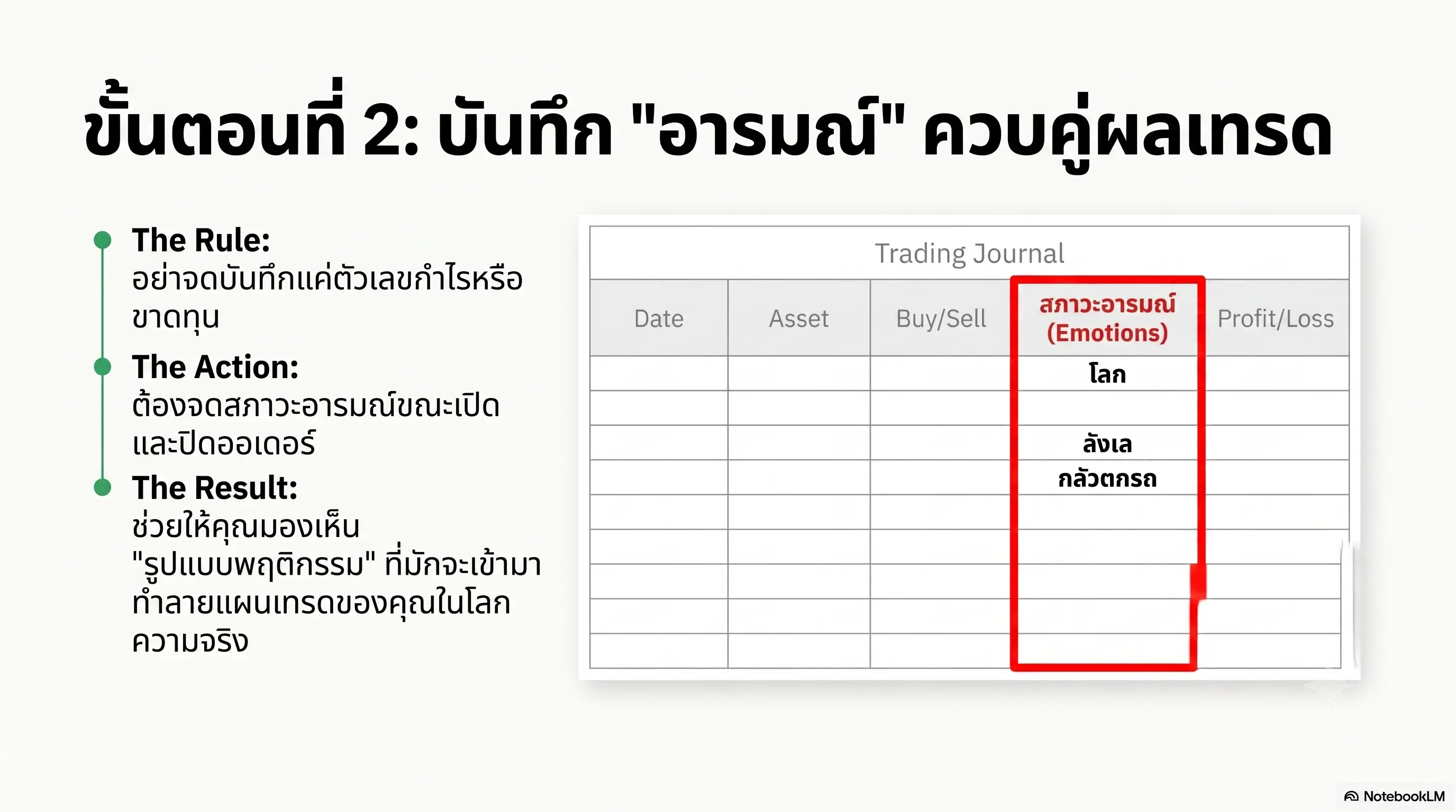 ทำ Trading Journal บันทึกอารมณ์ควบคู่ผลเทรด