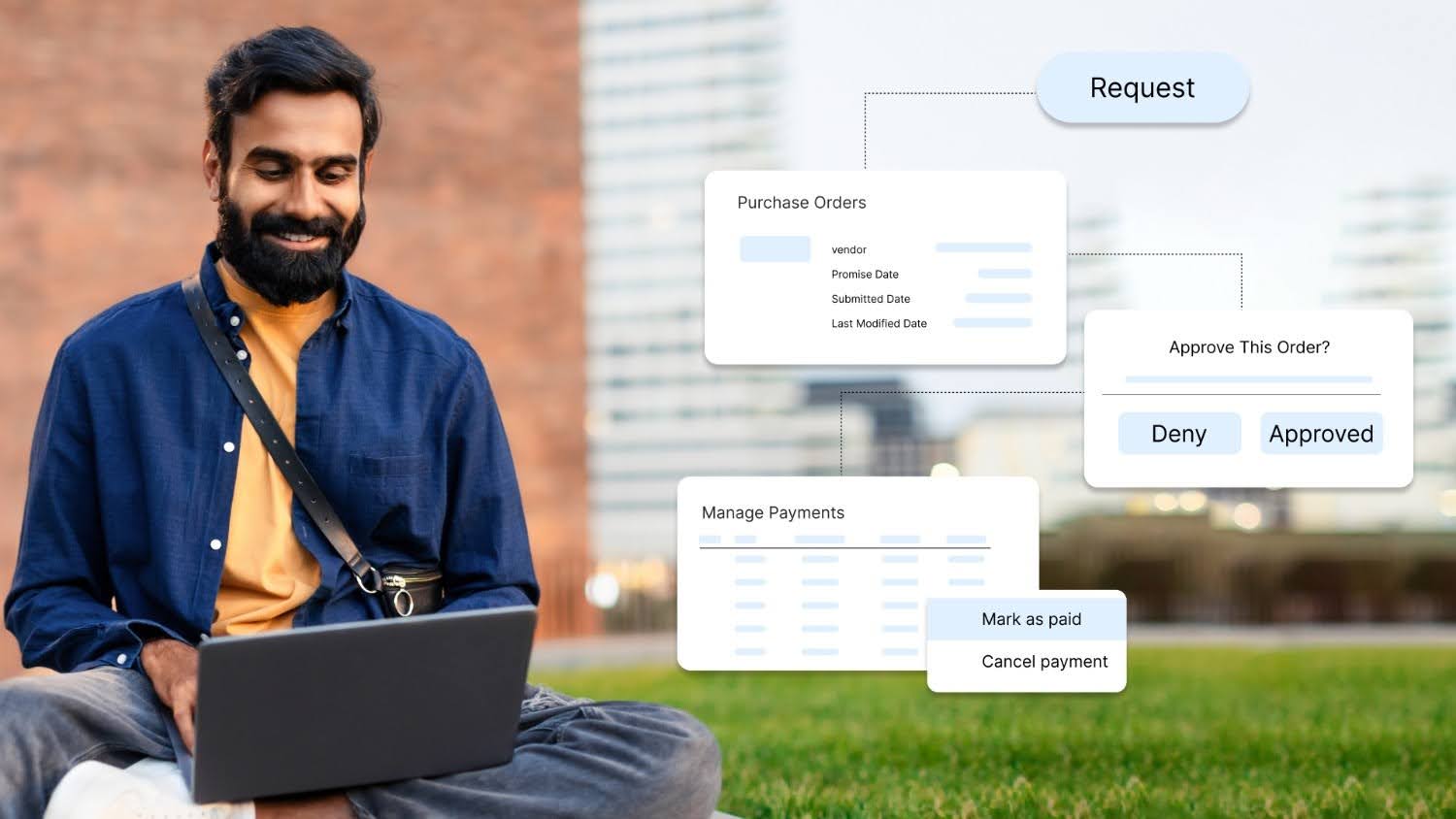 A Step-By-Step Guide to Efficient PR to PO Process