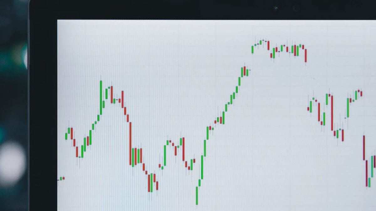 detailed chart - Prop Trading Explained