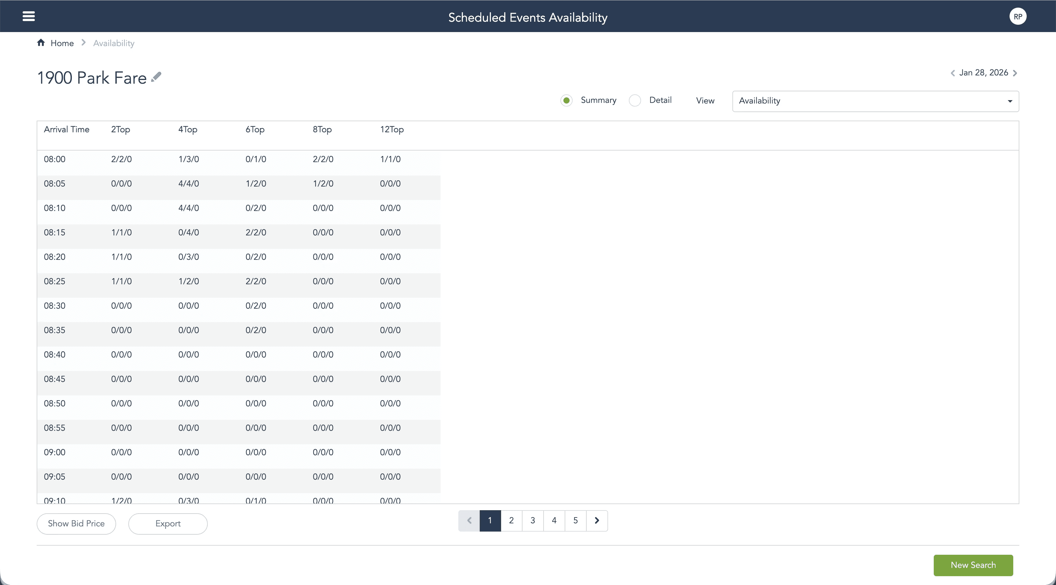Senior Product Design for Disney Experiences