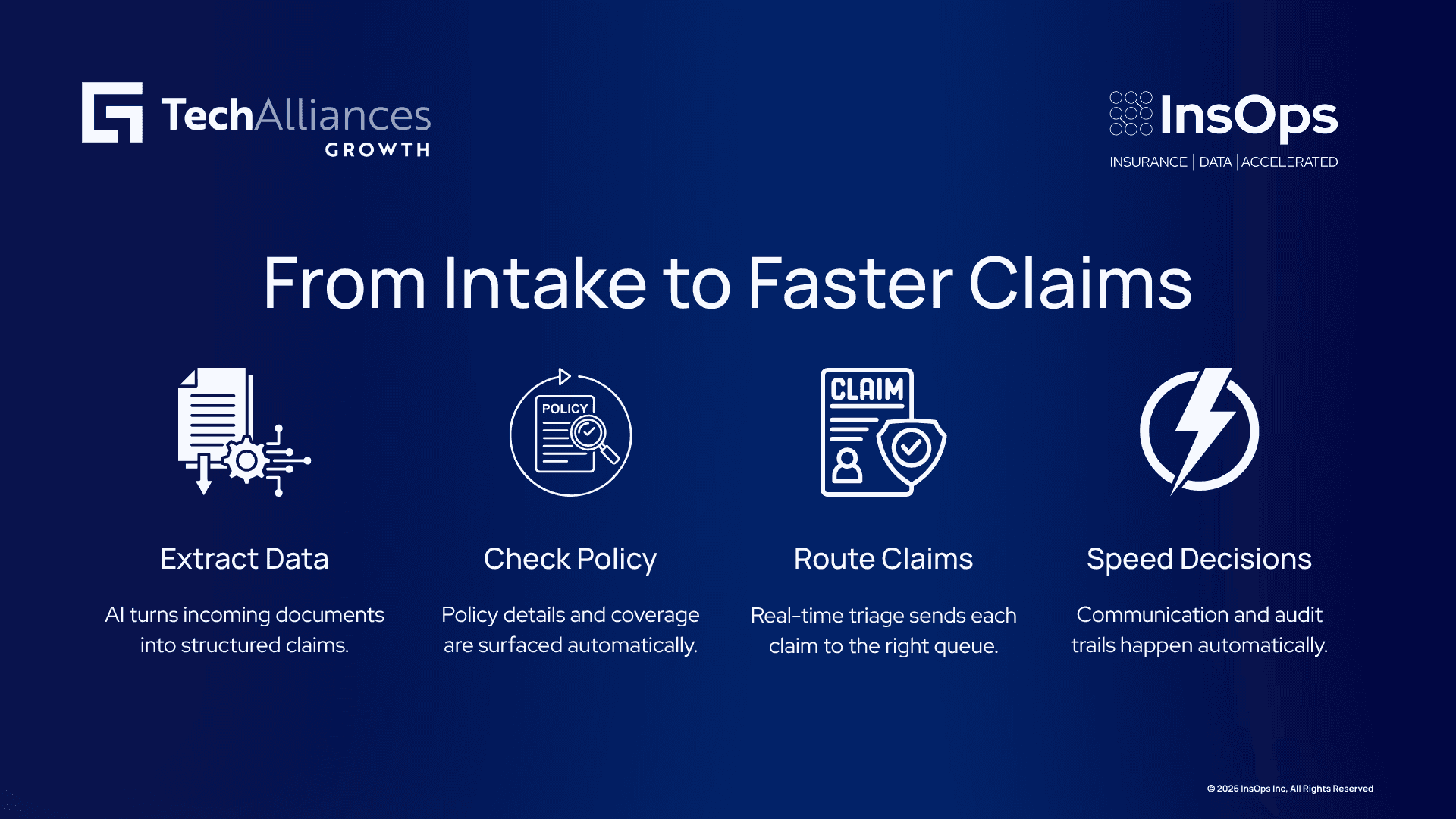 Infographic mapping five claims handoffs from intake through policy checks, routing, payment, and audit.