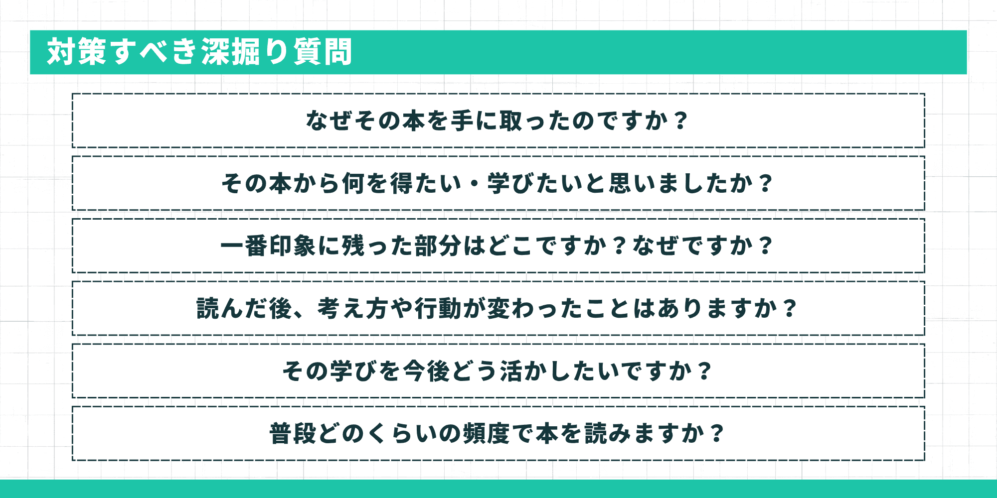 対策すべき深掘り質問6つの一覧：なぜその本を手に取ったのか・何を得たいと思ったか・一番印象に残った部分・読後の行動変化・今後の活かし方・読書頻度