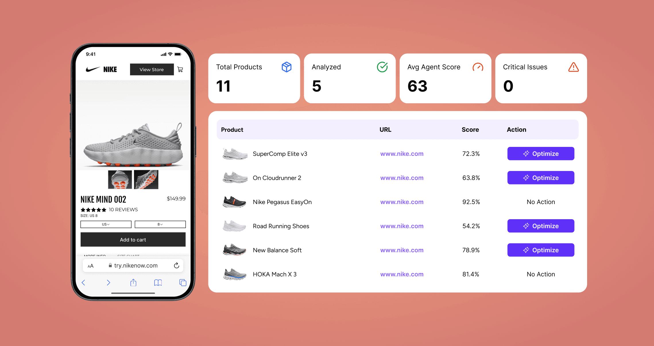 Image of smart hiring