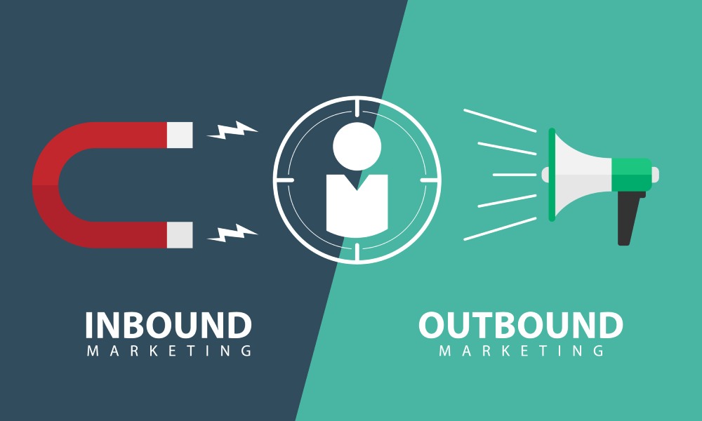 Inbound marketing