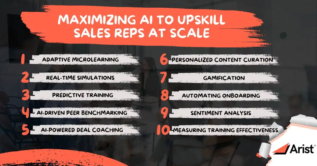 Maximizing AI to Upskill Sales Reps at Scale – Key Strategies for Success