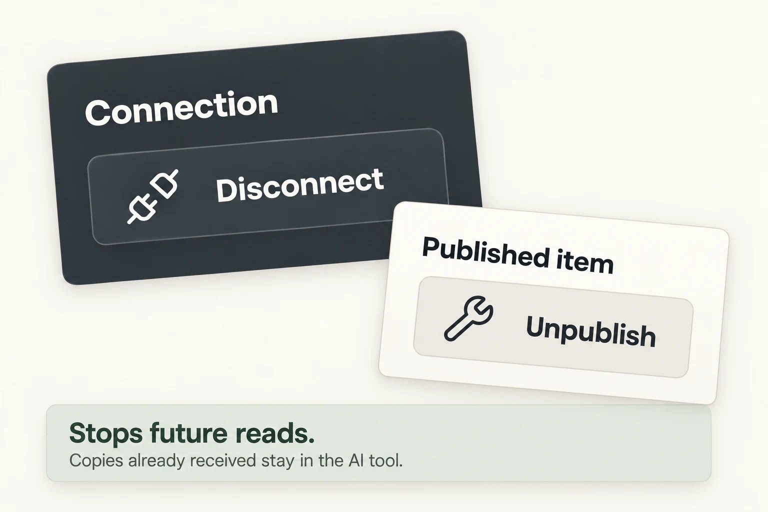 Disconnect and Unpublish controls explaining that future reads stop and received copies remain.