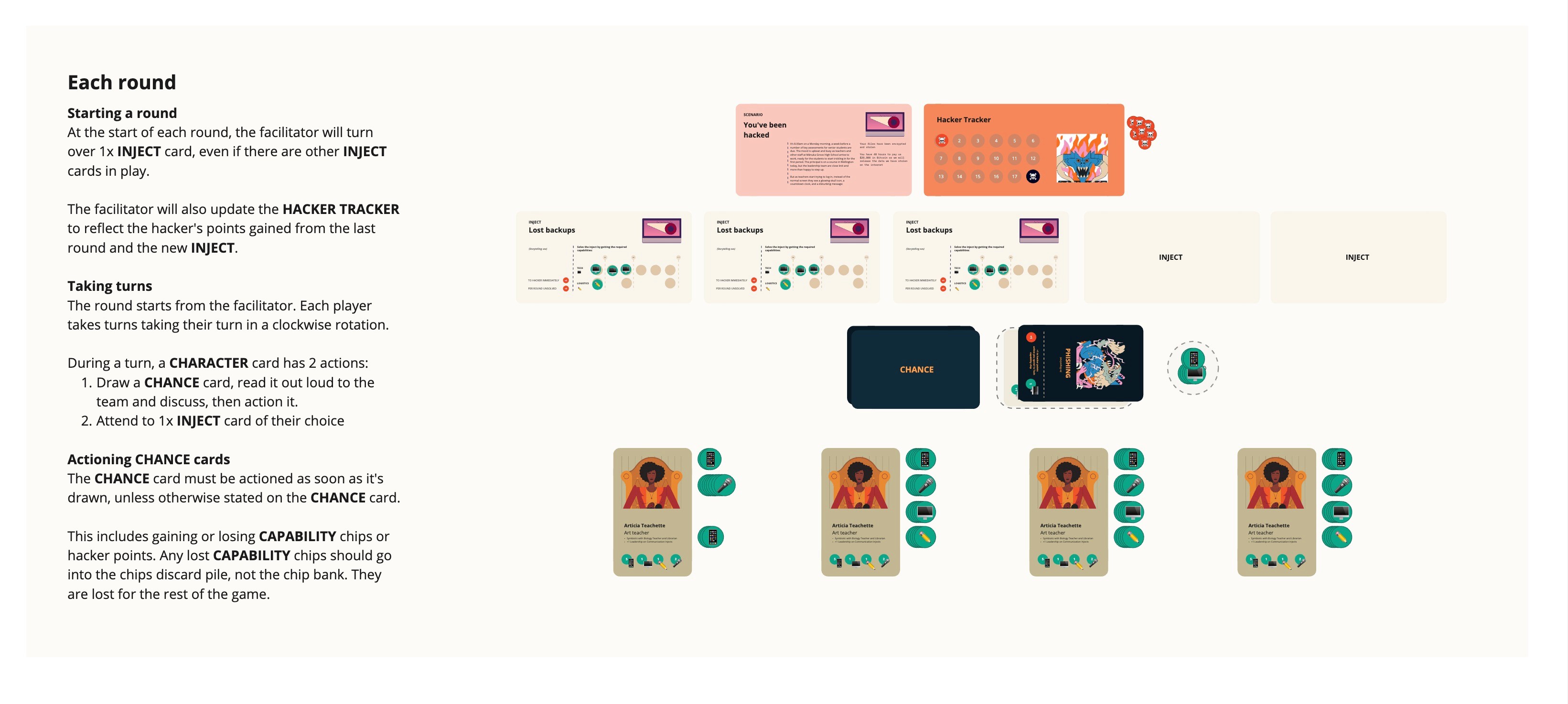 Mockup of our original proposal, showing a top-down view of what the game would look like in action (Miro)