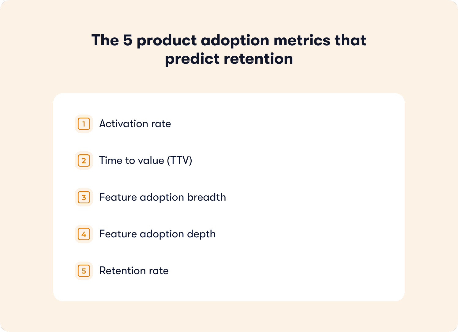 product adoption retention