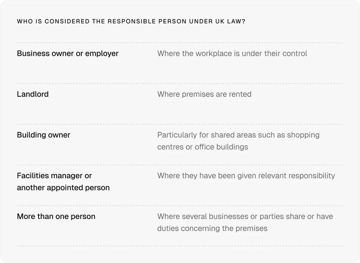 Who is considered a responsible person under uk law