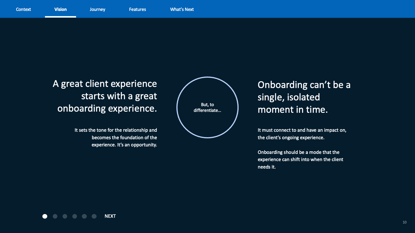 Headline slide declaring that a great client experience starts with great onboarding, paired with future-state product imagery