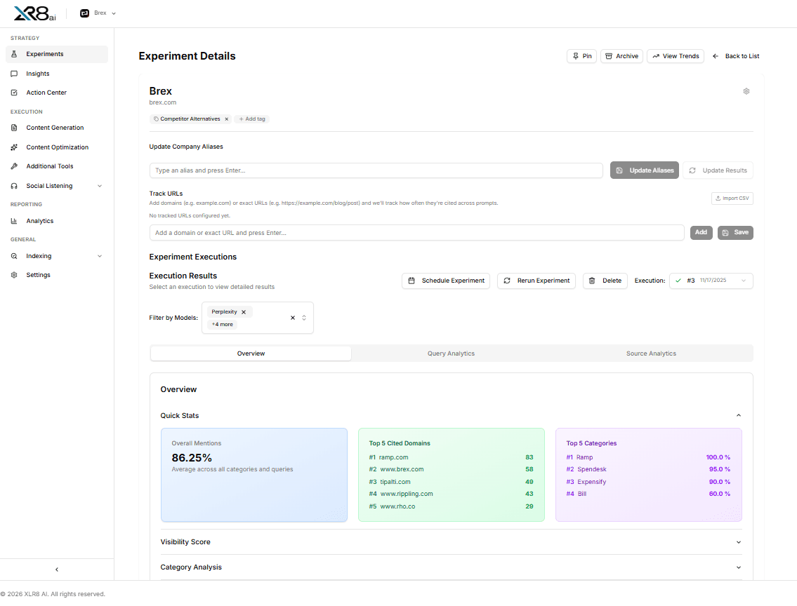 All-in-one AI visibility and GEO optimization platform