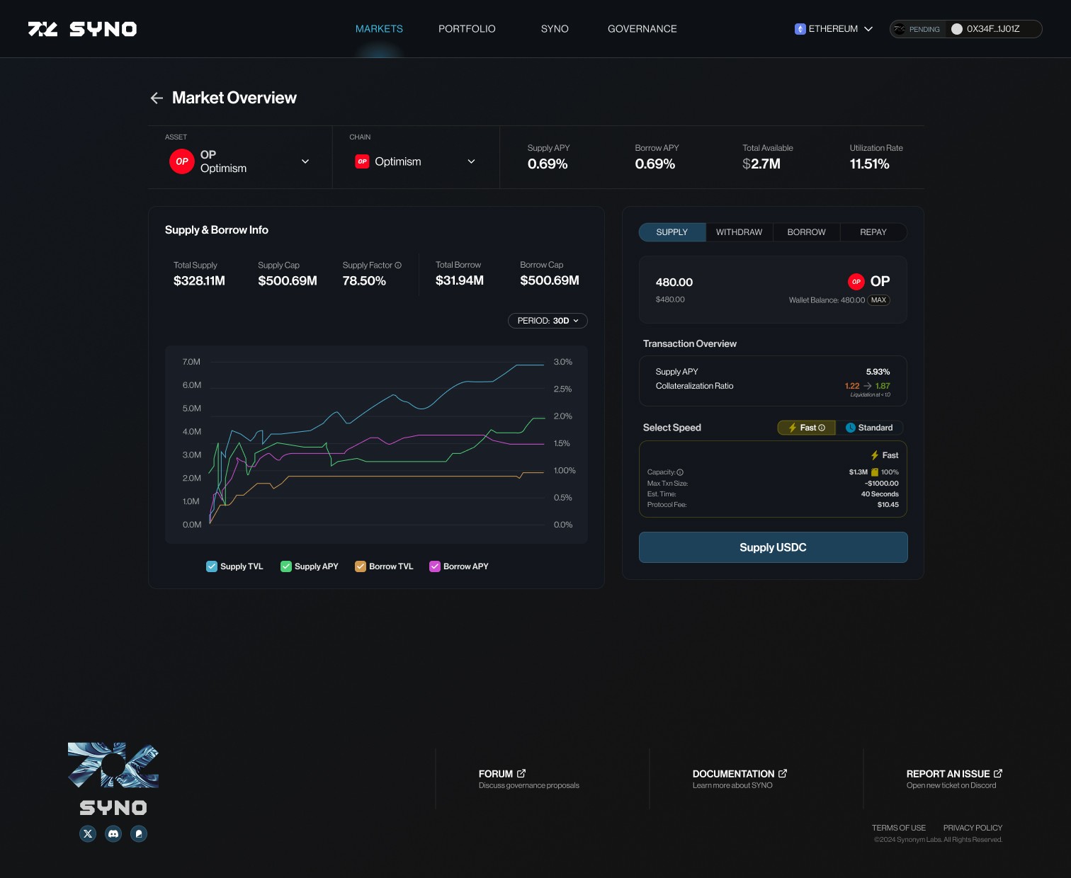 Market Overview UI screenshot