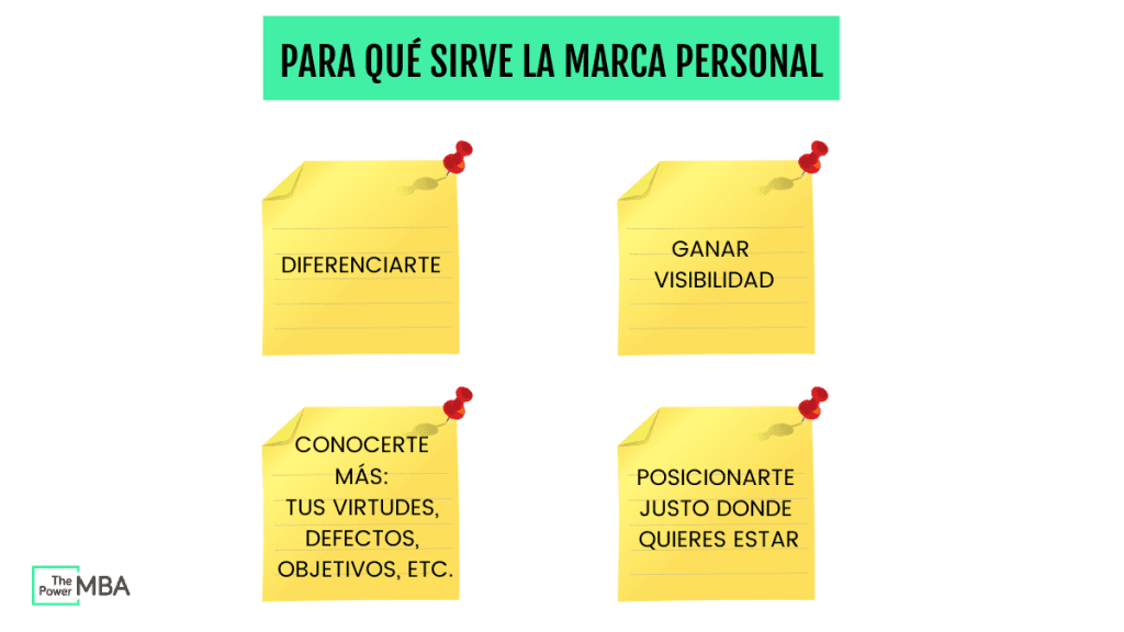 para qué sirve la marca personal