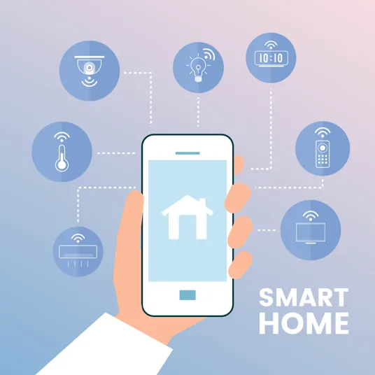 Smart Home Image that explains how AI is useful