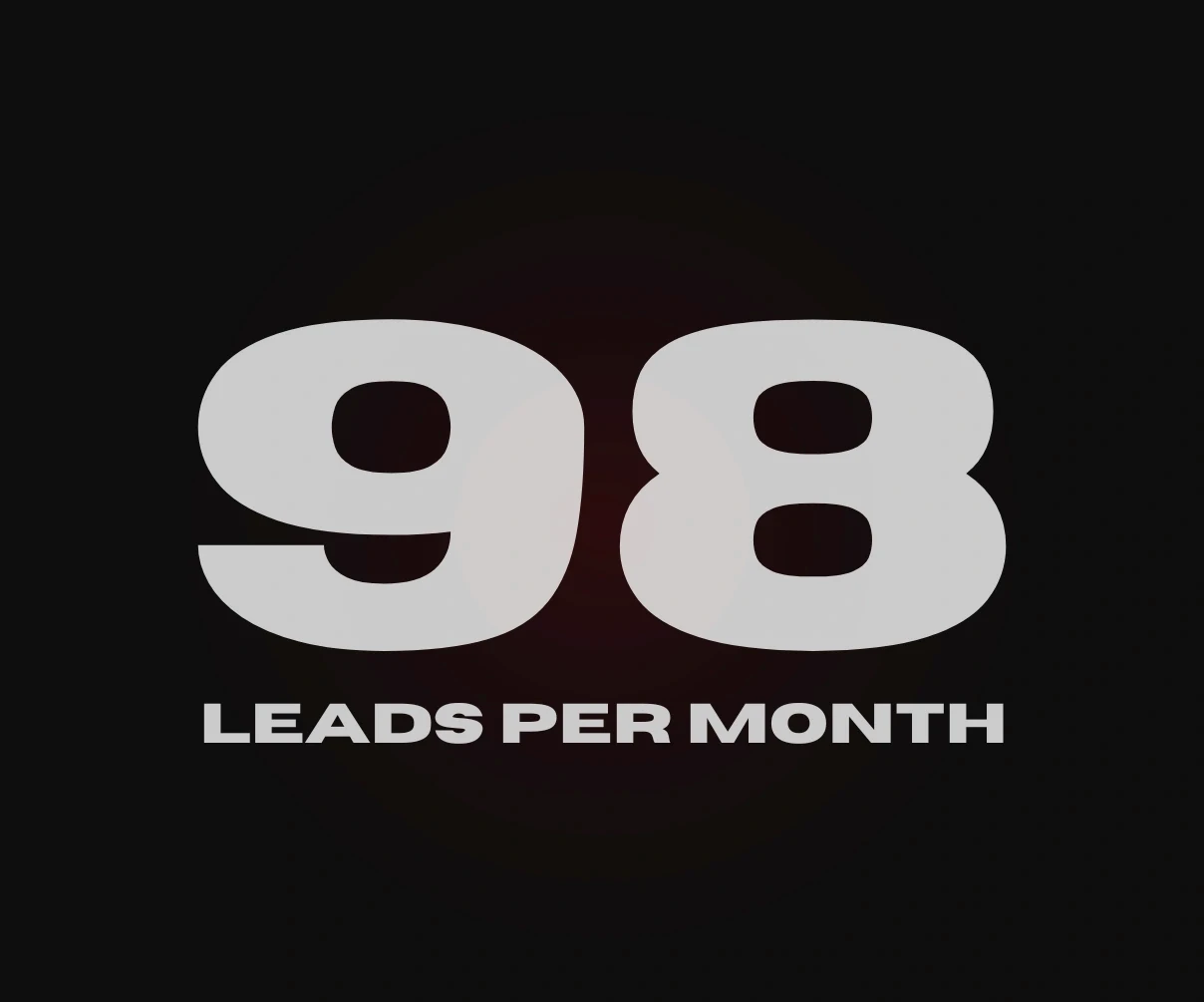 98 Leads per month