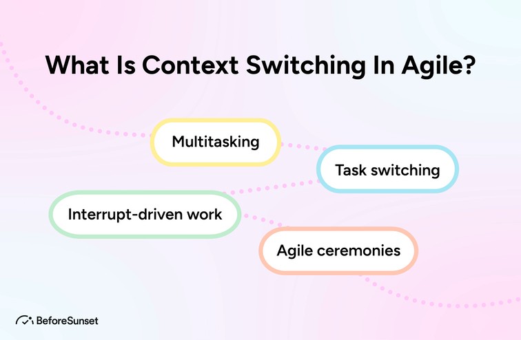 What Is Context Switching In Agile?