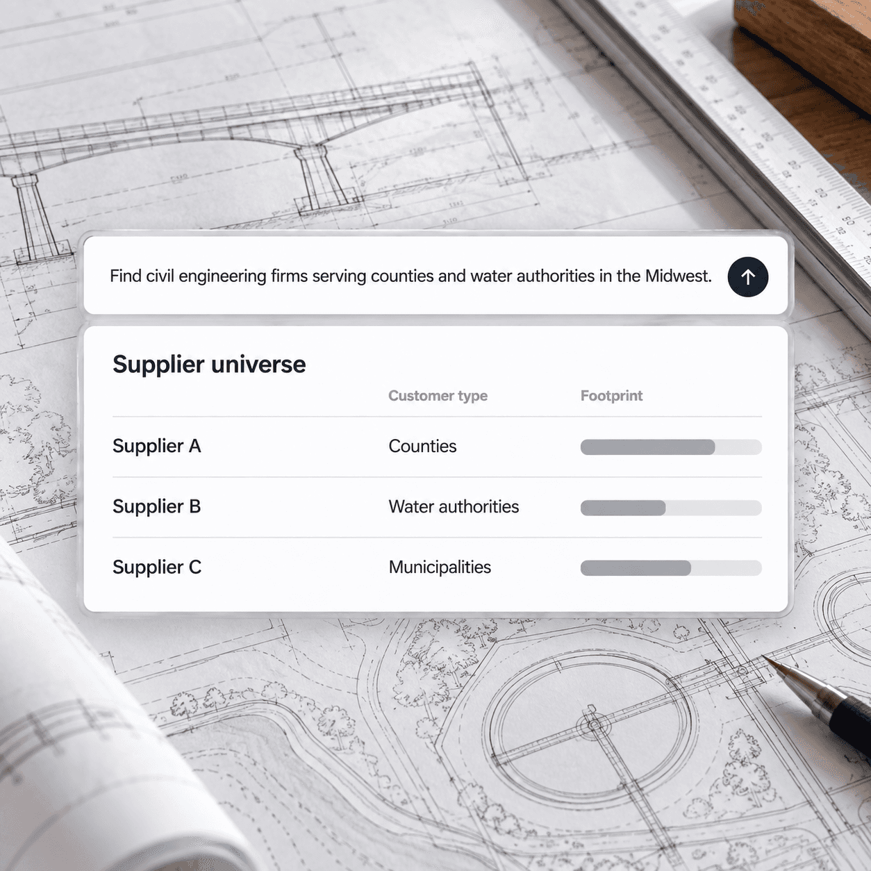 Company Discovery intelligence view